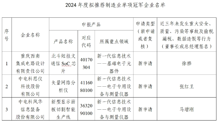 위챗 스크린샷_20241209095730